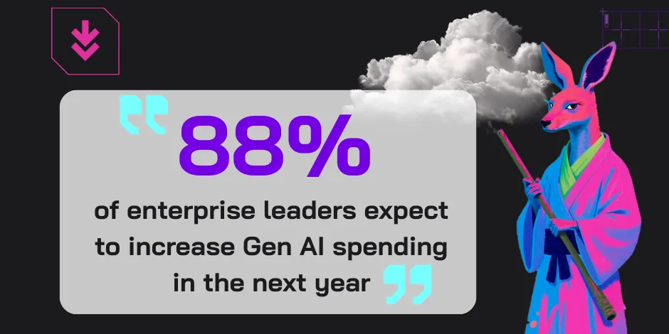GenAI Adoption: From Curiosity to Accountability